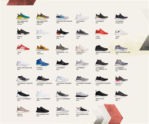 all adidas boost shoes list.